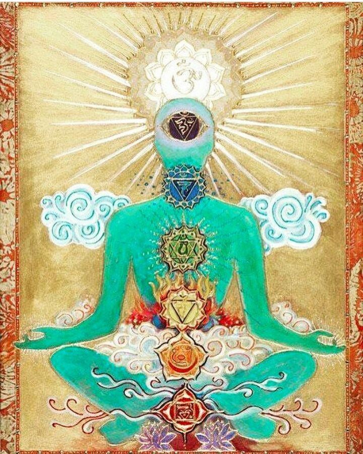 MEDITACION GUIADA