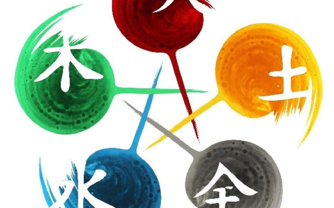 CURSO ONLINE DE MEDICINA CHINA Y EMOCIONES: DIGITOPUNTURA