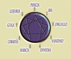 Video gratuíto sinóptico sobre psicología del eneagrama y chi-kung