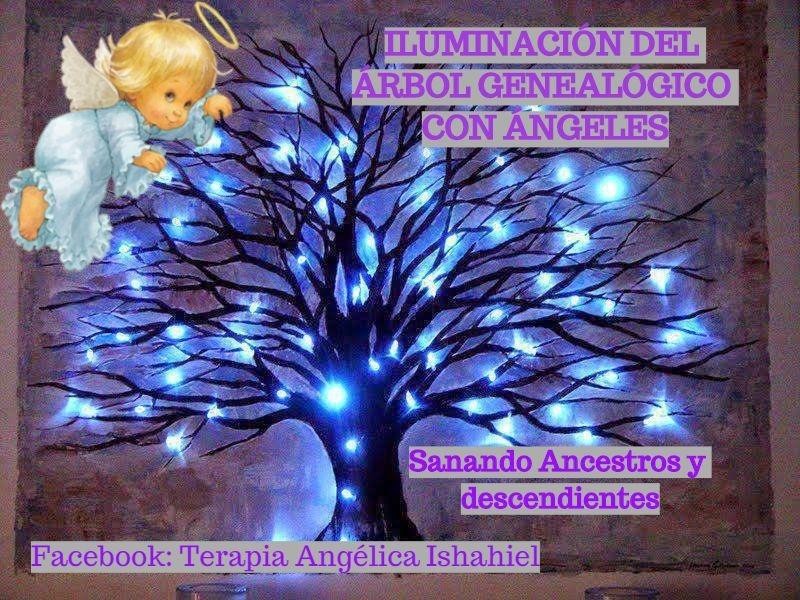 SANACIÓN GRUPAL DE ANCESTROS EN CASTELLÓN