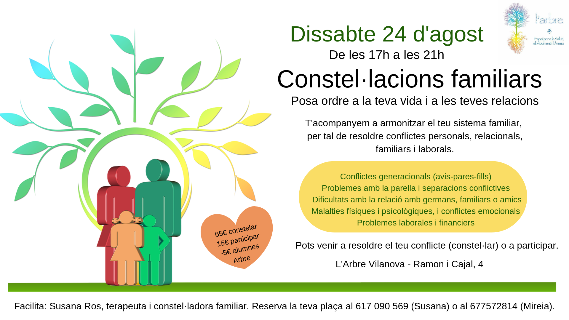 constelaciones familiares