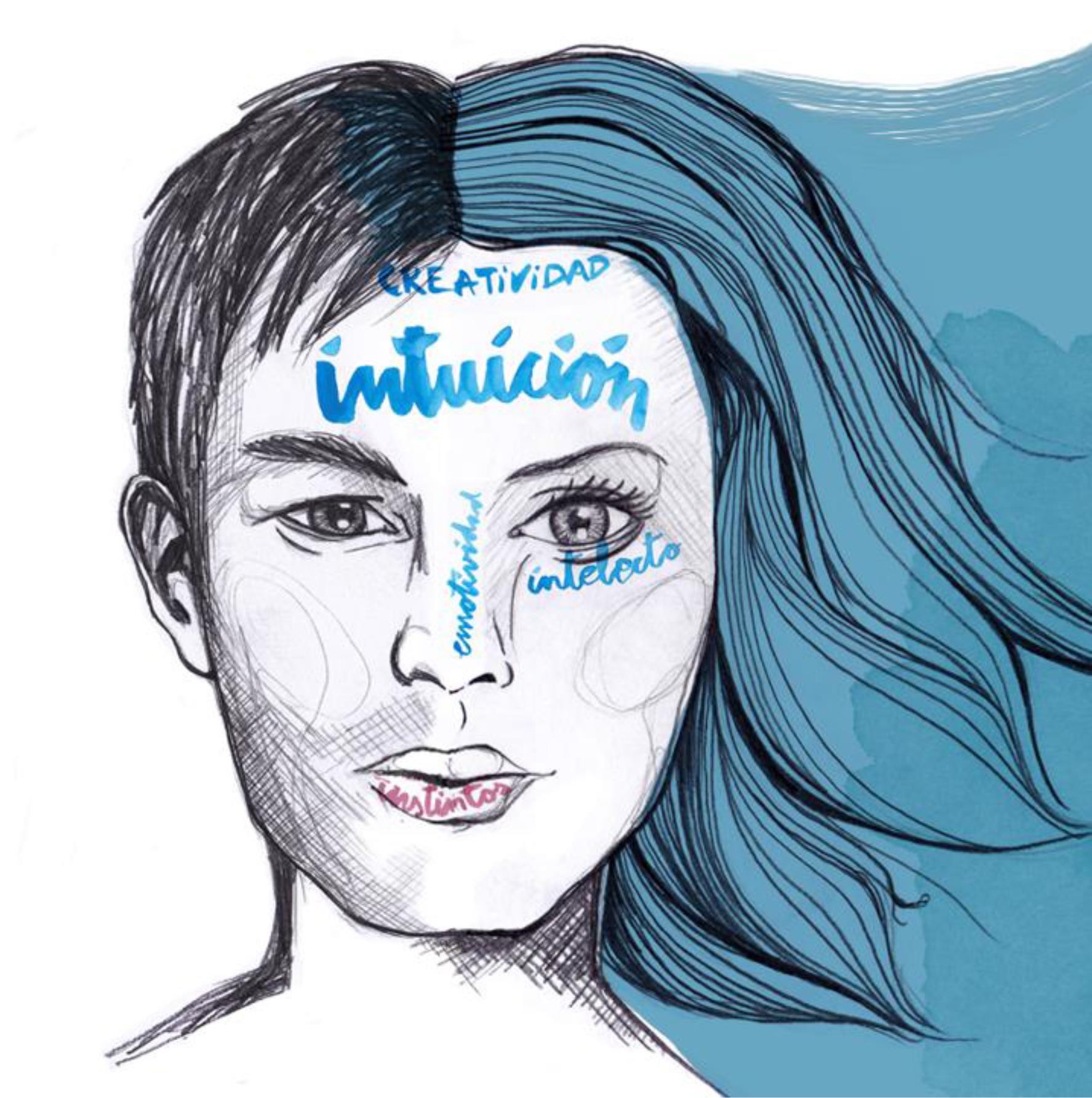 LECTURA DEL ROSTRO ¿QUÉ NOS DICE TU CARA?