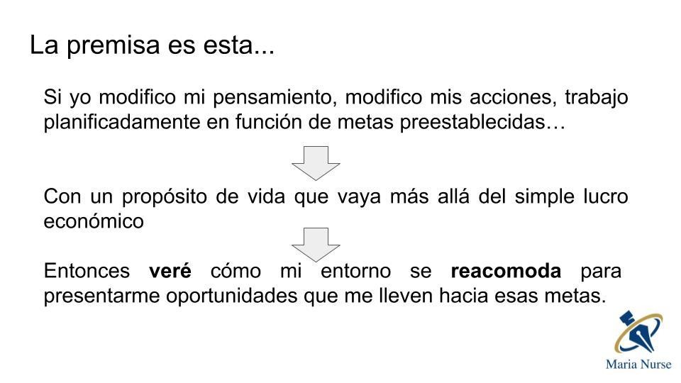 ¡Sesión de Coaching 1 a 1. Pasar de lo que eres ahora, a lo que quiere