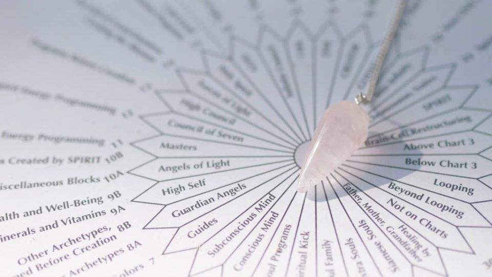 Libérate de los bloqueos que te limitan